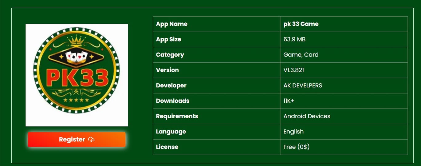 pk33 game pk333 game p333 game pk 33 game pak 33 game pk33.com pak 33 download pak33 game pk33 game download for android 33 game login pak33 pak33.com pak 333 pak333 game